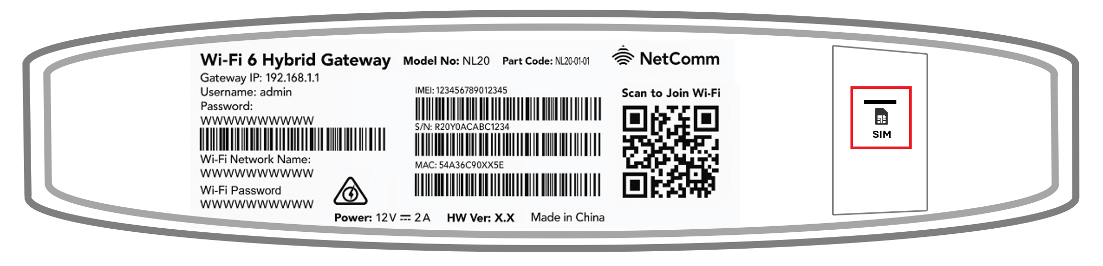 Diagram NetComm NL20 SIM Slot
