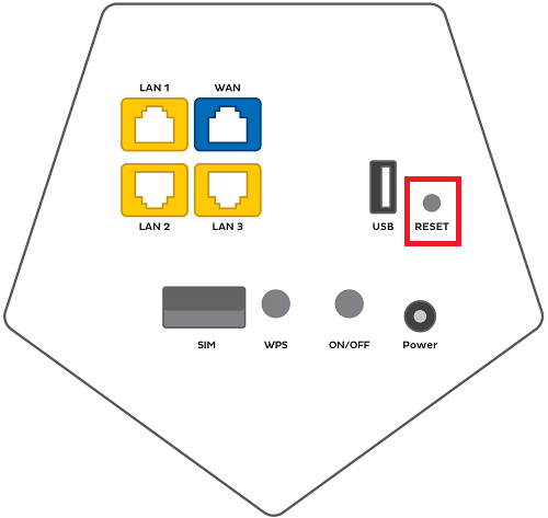 Nokia 5G Reset Button