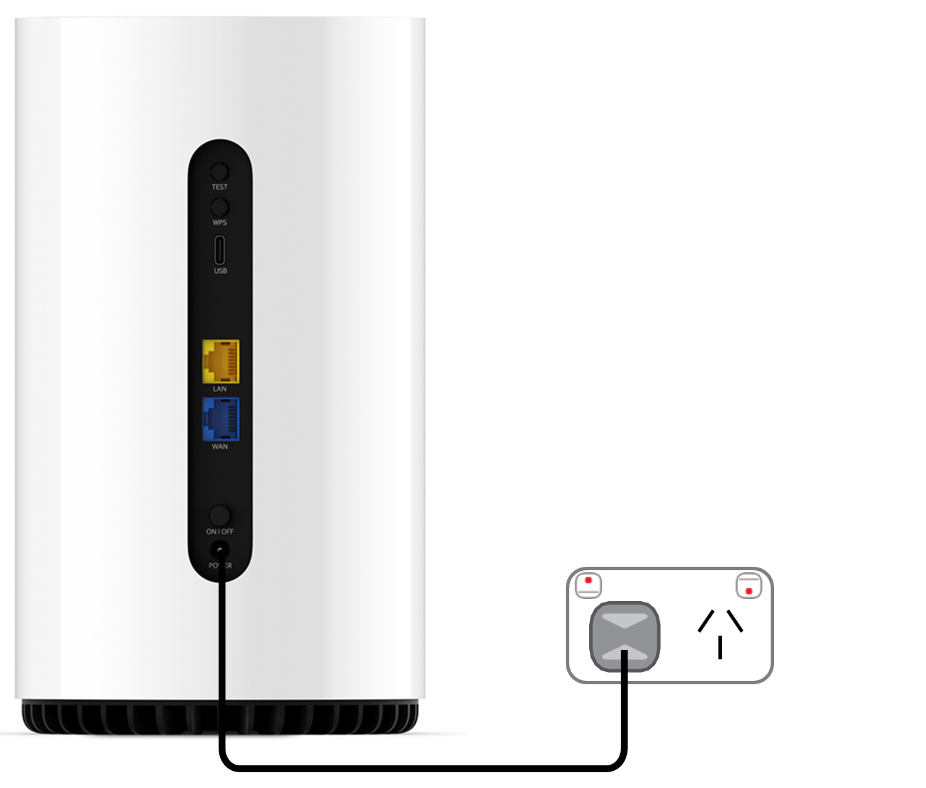 Nokia FastMile 3.2 5G plugin - from top to bottom, modem ports are: Signal test button, WPS Pair button, USB, LAN, LAN/WAN, On/Off button, Power.
