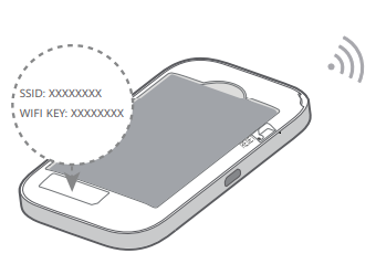 Pocket WiFi® 4 - WiFi Details