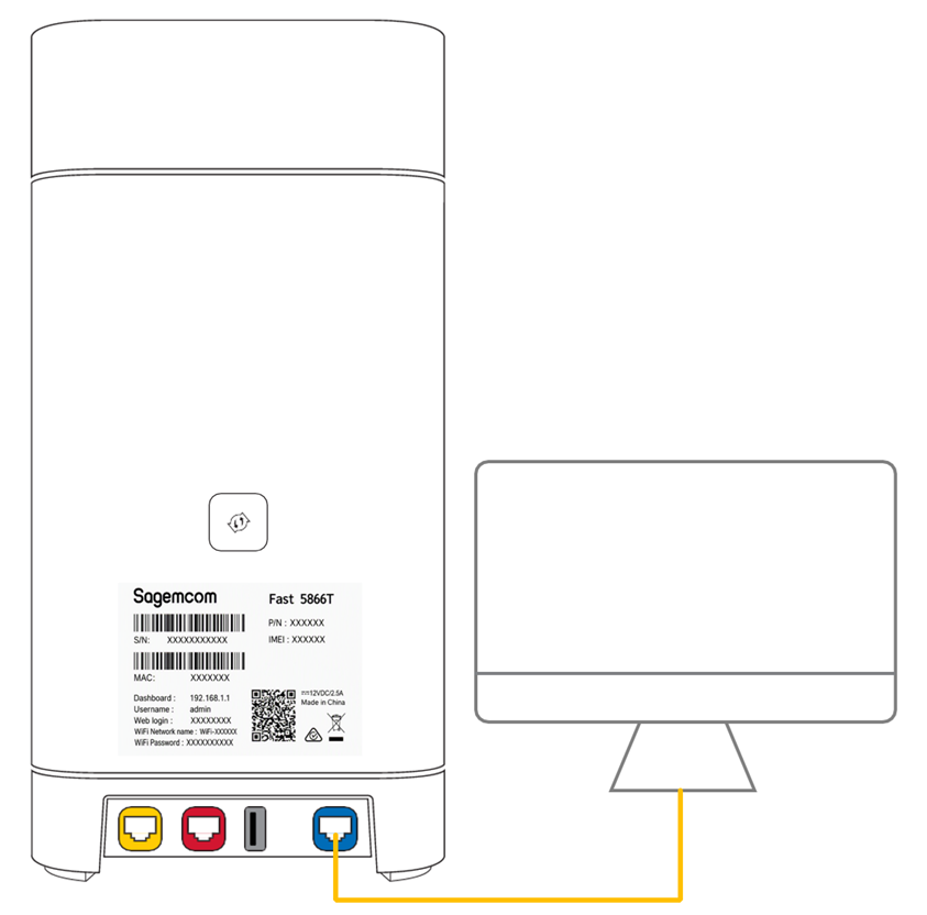 Diagram showing the rear of Sagemcomm Modem, where ports on the base are accessible in an alcove. From left to right, ports are LAN, LAN/WAN, USB and 2.5G LAN. 