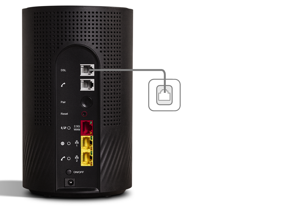 From base to top, Wi-Fi Max ports are Power, ON/OFF button, LAN 2, LAN 1, 2.5G WAN, Reset button, WPS Pair button, Phone, DSL. The DSL port connects to the phone wall socket.