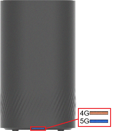 Wi-Fi Max 5G Status Lights