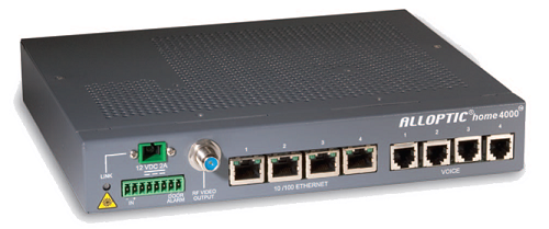 ALLOPTIC home 4000 Connection Box