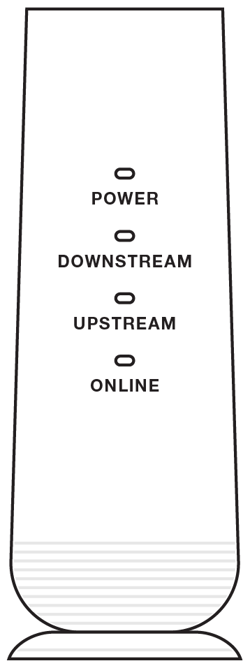 nbn HFC Arris CM3500 front lights - POWER DOWNSTREAM UPSTREAM ONLINE