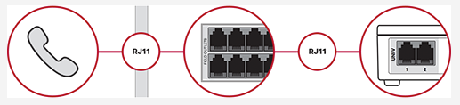 Fibre phone smart wiring diagram
